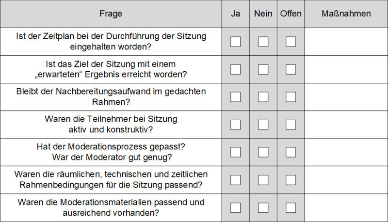 Checkliste: Ist die Moderation gut gelaufen?, (C) Peterjohann Consulting, 2023-2024