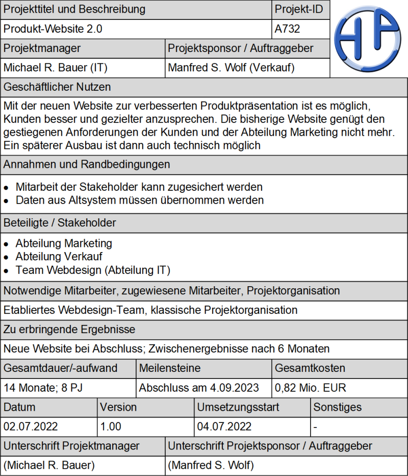 Der Projektauftrag: Einfaches Beispiel - Erstellung einer Website, (C) Peterjohann Consulting, 2024-2025