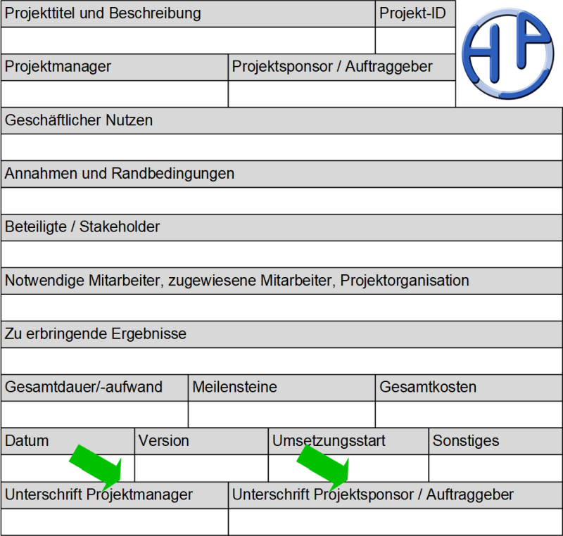 Der Projektauftrag: Formular, (C) Peterjohann Consulting, 2018-2025