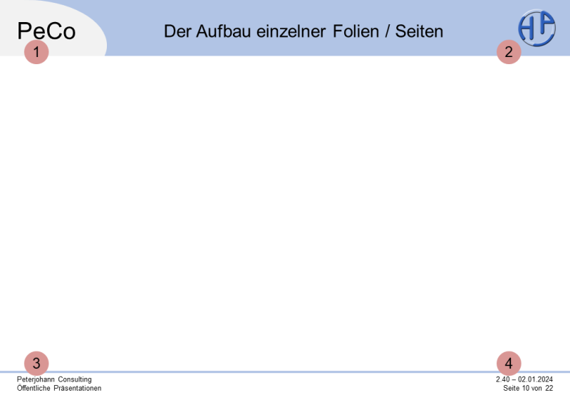 Aufbau einer einzelnen Seite in den Präsentationen, (C) Peterjohann Consulting, 2018-2024